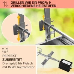 Sauenland Spanferkelgrill Mit Elektromotor Drehspieß 8 Sauenland Spanferkelgrill Mit Elektromotor Drehspieß -Warmekuche Pro Geschaft 10026798 de 0003 usp