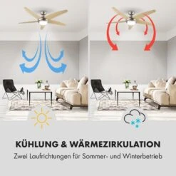 Bolero 2-in-1-Deckenventilator Leuchte 55W 10212m³/h Fernbedienung -Warmekuche Pro Geschaft 10028291 de 0004 logo
