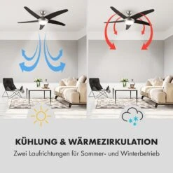 Bolero 2-in-1-Deckenventilator Leuchte 55W 10212 M³/h Fernbedienung -Warmekuche Pro Geschaft 10028292 de 0004 logo