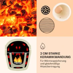 Princesize Kamado-Grill Keramikgrill Edelstahl-Grillrost Smoker BBQ -Warmekuche Pro Geschaft 10029124 de 0004 logo