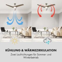 Figo 2-in-1-Deckenventilator Lampe Ø132cm 10039m³/h 51dB Fernbedienung 11 Figo 2-in-1-Deckenventilator Lampe Ø132cm 10039m³/h 51dB Fernbedienung -Warmekuche Pro Geschaft 10029346 de 0004 logo