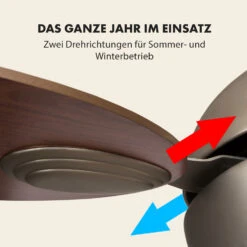 Valderama Deckenventilator & Lampe Ø 42" (107 Cm ) 7480 M³/h 55 DB -Warmekuche Pro Geschaft 10029347 de 0004 logo