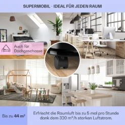 New Breeze 9 Mobile Klimaanlage 9000 BTU / 2,6 KW Timer 13 New Breeze 9 Mobile Klimaanlage 9000 BTU / 2,6 KW Timer -Warmekuche Pro Geschaft 10029705 de 0005 usp