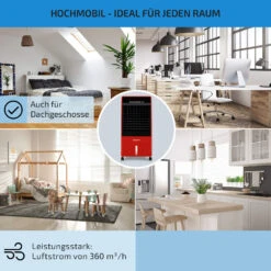 CTR-1 4-in-1 Luftkühler 360 M³/h 65 W 8 Ltr Fernbedienung Mobil 11 CTR-1 4-in-1 Luftkühler 360 M³/h 65 W 8 Ltr Fernbedienung Mobil -Warmekuche Pro Geschaft 10029735 de 0005 usp