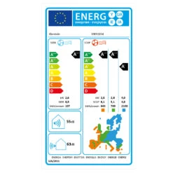 Windwaker Supreme 9000 Inverter Split-Klimaanlage 9000BTU 2,6/2,8kW RC -Warmekuche Pro Geschaft 10031814 energy label