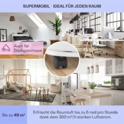 New Breeze ECO Mobile Klimaanlage 10.000 BTU / 2,9 KW EEK A+ -Warmekuche Pro Geschaft 10032511 de 0005 usp