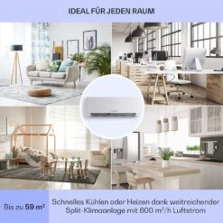 Windwaker Split-Klimaanlage 12.000 BTU/3,6 KW Luftdurchsatz 600m³/h -Warmekuche Pro Geschaft 10033483 de 0005 usp