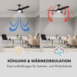 Klarstein Figo Deckenventilator 2-in-1 Mit Deckenleuchte Ø 132 Cm -Warmekuche Pro Geschaft 10033505 de 0004 logo