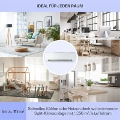 Windwaker Eco Split-Klimaanlage 24000 BTU/7 KW Luftdurchsatz 1250 M³/h 12 Windwaker Eco Split-Klimaanlage 24000 BTU/7 KW Luftdurchsatz 1250 M³/h -Warmekuche Pro Geschaft 10033603 de 0005 usp