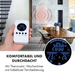 Wonderwall Air 60 Infrarotheizung 101x60cm 600W Wandinstallation Fernbedienung -Warmekuche Pro Geschaft 10034232 de 0006 logo