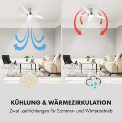 Bolero 2-in-1-Deckenventilator 134cm Leuchte 55W Fernbedienung Weiß -Warmekuche Pro Geschaft 10034683 de 0004 logo