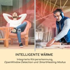 Smartwave Infrarot-Heizstrahler Carbonröhre 2400W WiFi Appsteuerung -Warmekuche Pro Geschaft 10034761 de 0005 logo