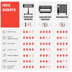 Wonderwall Air Art Smart Infrarotheizung 80x60cm 500W Wandmontage Sonnenaufgang 19 Wonderwall Air Art Smart Infrarotheizung 80x60cm 500W Wandmontage Sonnenaufgang -Warmekuche Pro Geschaft 10035125 de 0010 logo