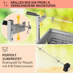 Sauenland Mini Rotisserie-Grill Drehspieß 4W 12kg Max. Edelstahl -Warmekuche Pro Geschaft 10035371 de 0003 usp