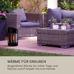 Heat Guru 360 Mini Infrarot-Heizstrahler 700/350W Oszillation -Warmekuche Pro Geschaft 10035506 de 0003 logo