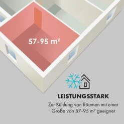 Max Breeze Smart Mobile Klimaanlage 15000 BTU/h (4,4 KW) EEC A 13 Max Breeze Smart Mobile Klimaanlage 15000 BTU/h (4,4 KW) EEC A -Warmekuche Pro Geschaft 10035742 de 0004 logo
