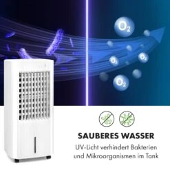 Iceberg Pure Luftkühler Luftdurchsatz: 283 M³/h 65 W Tank: 5 Liter -Warmekuche Pro Geschaft 10035856 de 0005 logo