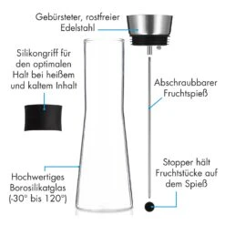Glaswerk Sile Karaffe 1 Liter Borosilikatglas Fruchtspieß Mit Stopper 10 Glaswerk Sile Karaffe 1 Liter Borosilikatglas Fruchtspieß Mit Stopper -Warmekuche Pro Geschaft 10036361 de 0004 logo
