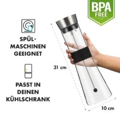 Glaswerk Sile Karaffe 1 Liter Borosilikatglas Fruchtspieß Mit Stopper 13 Glaswerk Sile Karaffe 1 Liter Borosilikatglas Fruchtspieß Mit Stopper -Warmekuche Pro Geschaft 10036361 de 0007 logo