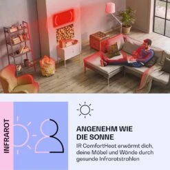 Wondersky Decken-Infrarotheizstrahler 2-er Set 700W 60 X 6 X 120 Cm (BxHxT) IP44 -Warmekuche Pro Geschaft 10038381 de 0004 logo
