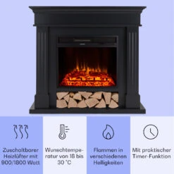 Las Pilas Elektrokamin Heizlüfter 900/1800W Wochentimer Fernbedienung -Warmekuche Pro Geschaft 10038630 de 0003 usp
