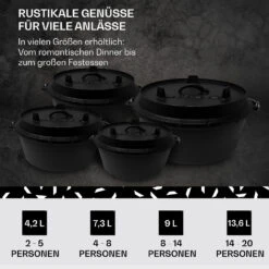 Guernsey Premium Dutch Oven 6.0 BBQ-Topf Gusseisen Größe M / 6 Qt 12 Guernsey Premium Dutch Oven 6.0 BBQ-Topf Gusseisen Größe M / 6 Qt -Warmekuche Pro Geschaft 10038638 de 0006 usp
