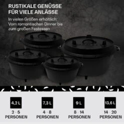 Guernsey Premium Dutch Oven 4.5 BBQ-Topf Gusseisen Größe S / 4.5 Qt -Warmekuche Pro Geschaft 10038641 de 0006 usp