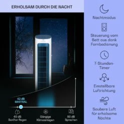 Mistral 5-in-1 Luftkühler Ventilator Ionisator 360 M³/h Fernbedienung -Warmekuche Pro Geschaft 10040150 de 0004 logo