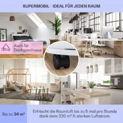 New Breeze 7 Mobile Klimaanlage 7000BTU 2,1kW Bis 34m² EEC A Mobil Fernbedienung -Warmekuche Pro Geschaft 10040153 de 0005 usp