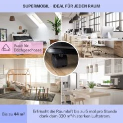 New Breeze 9 Mobile Klimaanlage 4-in-1 9.000 BTU / 2,6 KW EEK A Bodenrollen Timer -Warmekuche Pro Geschaft 10040154 de 0005 usp