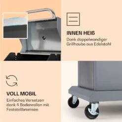 Lucifer 2 Gasgrill 2 X 3,6 KW Brenner 45x45cm Grill Edelstahl Mobil -Warmekuche Pro Geschaft 10040279 de 0006 logo