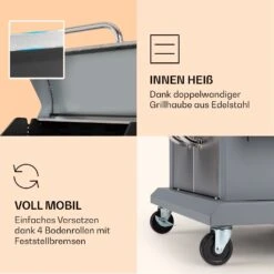 Lucifer 3 Gasgrill 3 X 3,6 KW Brenner 60x45cm Grill Edelstahl Mobil -Warmekuche Pro Geschaft 10040280 de 0006 logo