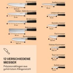 Kitano XL 13tlg. Messer-Set Mit Block 12 Messer Stahl Edler Holzblock -Warmekuche Pro Geschaft 10040325 de 0003 logo