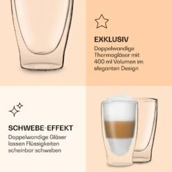 DUOS Doppelwandiges Glas 400 Ml Trinkglas Espresso Borosilikatglas -Warmekuche Pro Geschaft 10040381 de 0006 logo
