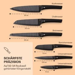 Kissaki Messerset Magnetisch Antihaftversiegelung Wellenform -Warmekuche Pro Geschaft 10040700 de 0003 logo