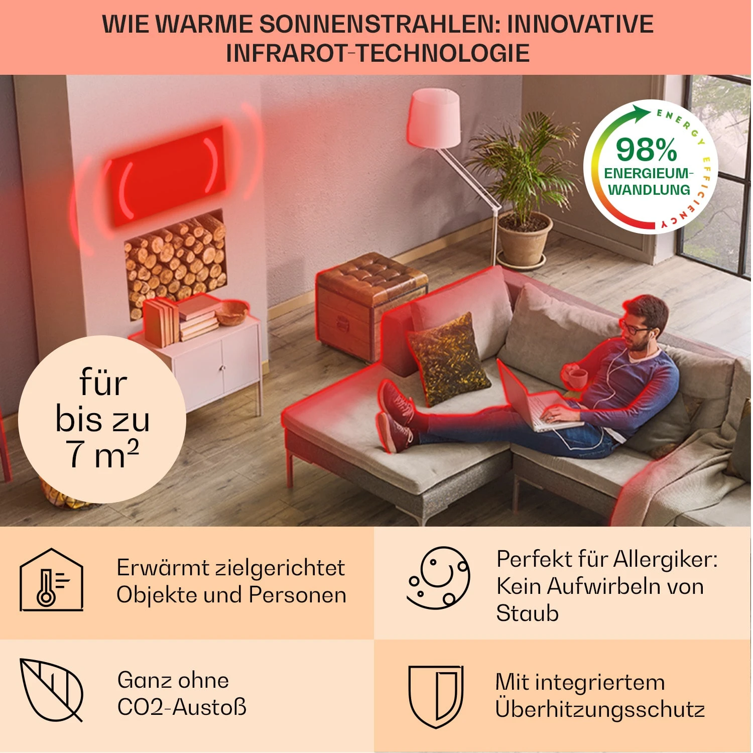Wonderwall Santorini Smart Infrarot-Heizung 60x60cm 500W Timer IP24 4 Wonderwall Santorini Smart Infrarot-Heizung 60x60cm 500W Timer IP24 – Bild 4