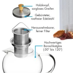 Sencha Teekanne 0,65 L Edelstahl-Siebeinsatz Borosilikatglas Deckel -Warmekuche Pro Geschaft 10045058 de 0006 logo