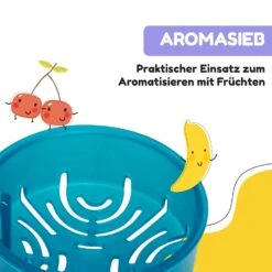 Wakaba Trinkflasche 800 Ml Tritan BPA-frei -Warmekuche Pro Geschaft 10045137 de 0006 usp