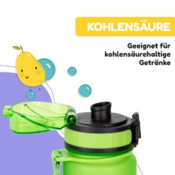 Schmatzfatz Frühstücksset Lunchbox & Trinkflasche Tritan Dicht BPA-frei 13 Schmatzfatz Frühstücksset Lunchbox & Trinkflasche Tritan Dicht BPA-frei -Warmekuche Pro Geschaft 60002938 de 0006 logo